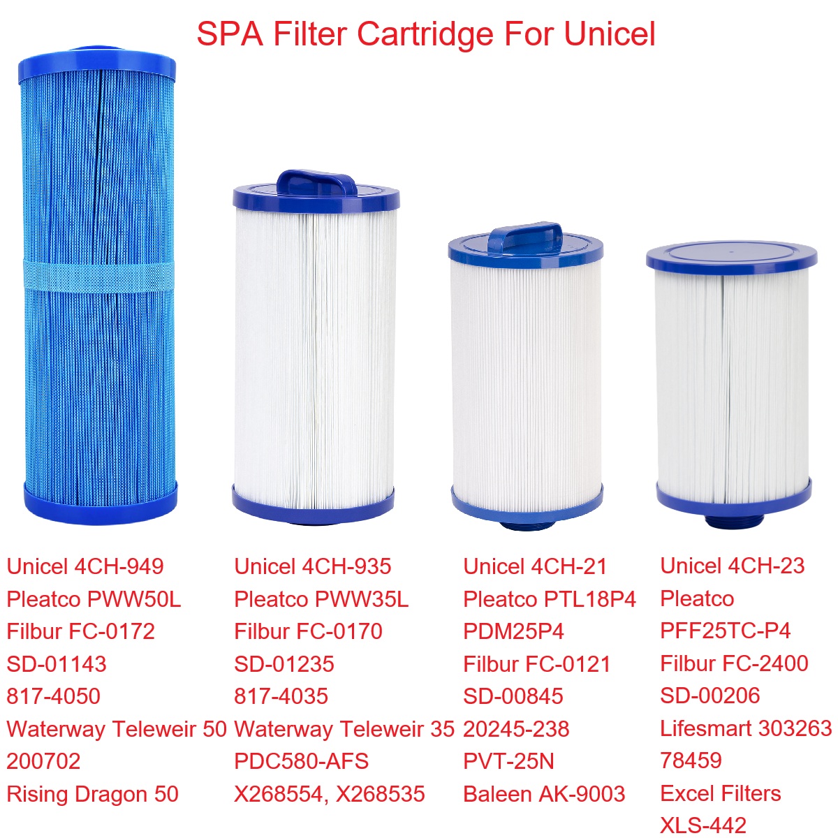 高品質SPA温水パイプフィルターエレメント、Unicel 4 - Spa & Wellness Paradies Braunschweig のレビューと価格
