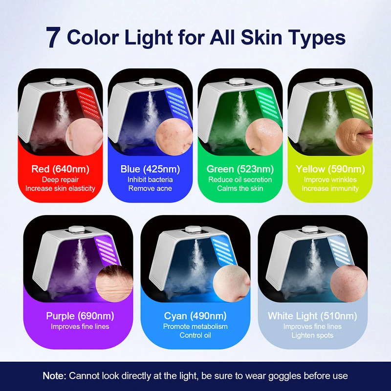 7 色 LED フォトン美容マスク肌保湿ナノスプレーフェイス - Spa & Wellness Paradies Braunschweig のレビューと価格