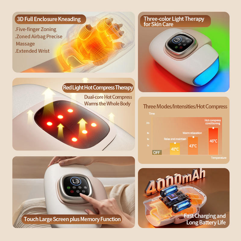 2026年式電動ハンドマッサージャー、光療法、エアプレッシャ - Relax - Spa & Wellness のレビューと価格